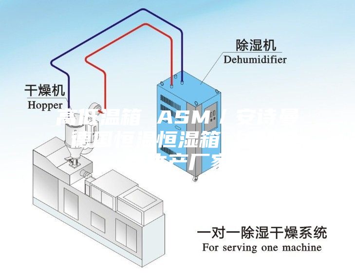 高低温箱 ASM／安诗曼 德国恒温恒湿箱 试验设备生产厂家