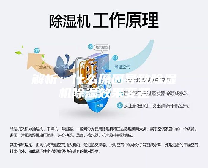 解析：什么原因导致除湿机除湿效果变差