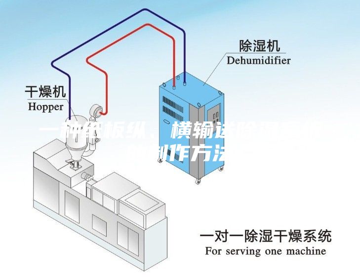 一种纸板纵、横输送除湿系统的制作方法