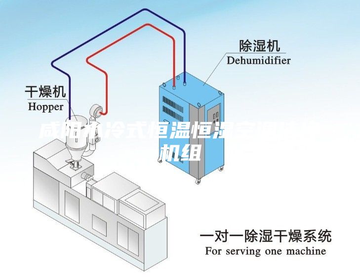 咸阳水冷式恒温恒湿空调洁净机组