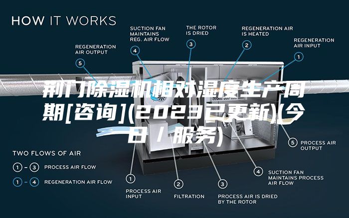 荆门除湿机相对湿度生产周期[咨询](2023已更新)(今日／服务)