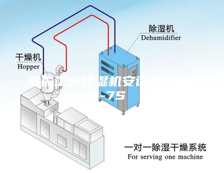 高振工业除湿机安诗曼ASM-7S