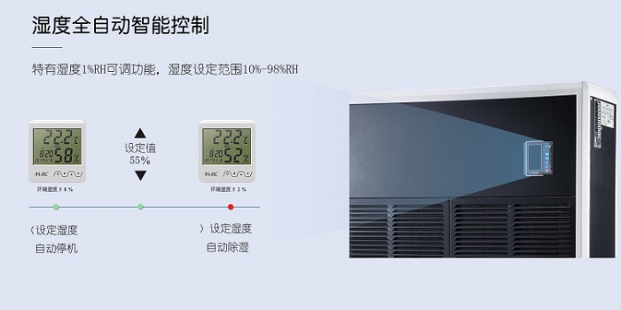 四招搞定高品质的家用除湿机