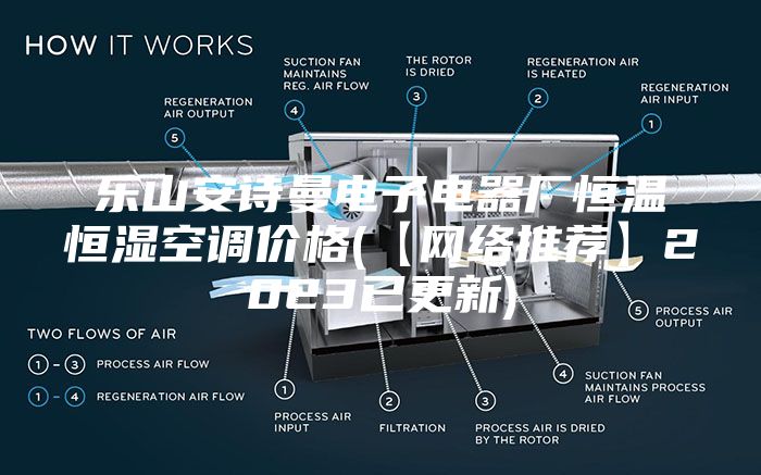 乐山安诗曼电子电器厂恒温恒湿空调价格(【网络推荐】2023已更新)