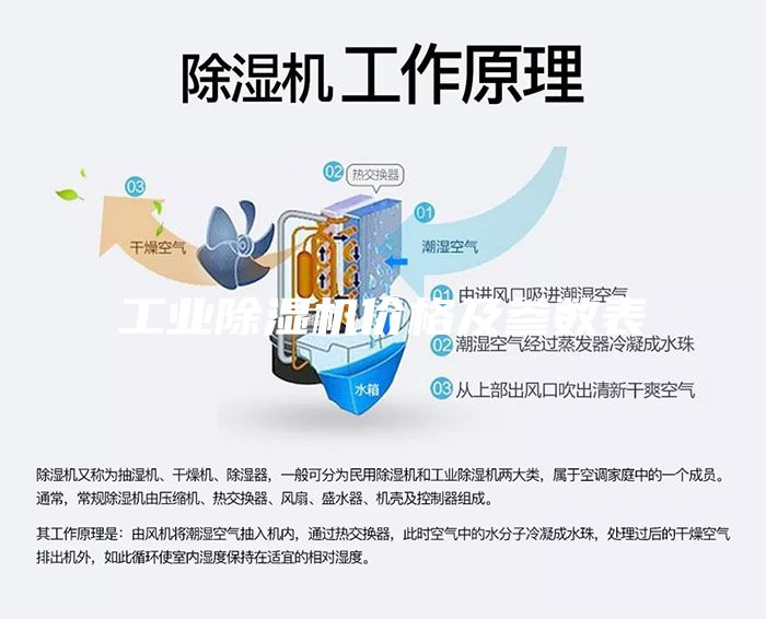 工业除湿机价格及参数表